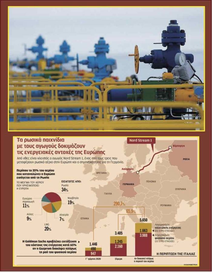 &Epsilon;&phi;&iota;&alpha;&lambda;&tau;&iota;&kappa;ά &sigma;&epsilon;&nu;ά&rho;&iota;&alpha; &alpha;&pi;ό Goldman Sachs: &Mu;&eta;&nu;&iota;&alpha;ί&omicron; &kappa;ό&sigma;&tau;&omicron;&sigmaf; &epsilon;&nu;έ&rho;&gamma;&epsilon;&iota;&alpha;&sigmaf; &tau;&eta;&sigmaf; &tau;ά&xi;&eta;&sigmaf; &tau;&omega;&nu; 500 &epsilon;&upsilon;&rho;ώ!