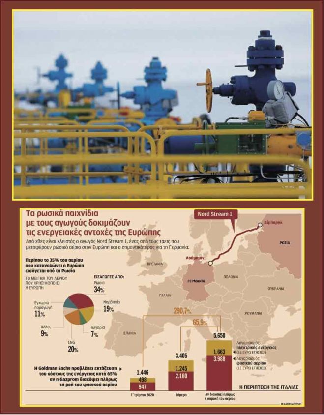 &Epsilon;&phi;&iota;&alpha;&lambda;&tau;&iota;&kappa;ά &sigma;&epsilon;&nu;ά&rho;&iota;&alpha; &alpha;&pi;ό Goldman Sachs: &Mu;&eta;&nu;&iota;&alpha;ί&omicron; &kappa;ό&sigma;&tau;&omicron;&sigmaf; &epsilon;&nu;έ&rho;&gamma;&epsilon;&iota;&alpha;&sigmaf; &tau;&eta;&sigmaf; &tau;ά&xi;&eta;&sigmaf; &tau;&omega;&nu; 500 &epsilon;&upsilon;&rho;ώ!