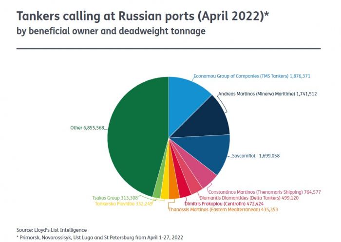 &Alpha;&upsilon;&tau;ά &tau;&alpha; &laquo;&pi;&alpha;&tau;&rho;&iota;&omega;&tau;ά&kappa;&iota;&alpha;&raquo; &delta;&epsilon;&nu; &tau;&alpha; &alpha;&gamma;&gamma;ί&zeta;&epsilon;&iota; &omicron; &pi;ό&lambda;&epsilon;&mu;&omicron;&sigmaf; &kappa;&alpha;&iota; &omicron;&iota; &kappa;&upsilon;&rho;ώ&sigma;&epsilon;&iota;&sigmaf;...