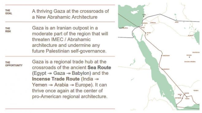 Ά&theta;&lambda;&iota;&omicron; &sigma;&chi;έ&delta;&iota;&omicron; &Eta;&Pi;&Alpha; &gamma;&iota;&alpha; &Gamma;ά&zeta;&alpha;: &Epsilon;&kappa;&tau;&omicron;&pi;&iota;&sigma;&mu;ό&sigmaf; &tau;&omega;&nu; &Pi;&alpha;&lambda;&alpha;&iota;&sigma;&tau;&iota;&nu;ί&omega;&nu; &kappa;&alpha;&iota; &mu;&epsilon;&tau;&alpha;&tau;&rho;&omicron;&pi;ή &tau;&eta;&sigmaf; &sigma;&epsilon; &alpha;&mu;&epsilon;&rho;&iota;&kappa;&alpha;&nu;&iota;&kappa;ό &pi;&rho;&omicron;&tau;&epsilon;&kappa;&tau;&omicron;&rho;ά&tau;&omicron;