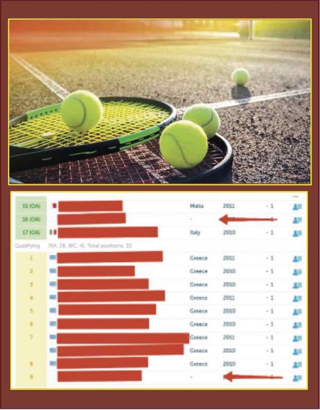 &Epsilon;ί&nu;&alpha;&iota; &tau;&alpha; &delta;&omega;&delta;&epsilon;&kappa;ά&chi;&rho;&omicron;&nu;&alpha; &pi;&alpha;&iota;&delta;&iota;ά &upsilon;&pi;&epsilon;ύ&theta;&upsilon;&nu;&alpha; &gamma;&iota;&alpha; &tau;&omicron;&nu; &pi;ό&lambda;&epsilon;&mu;&omicron; &sigma;&tau;&eta;&nu; &Omicron;&upsilon;&kappa;&rho;&alpha;&nu;ί&alpha; &kappa;ύ&rho;&iota;&omicron;&iota; &tau;&omicron;&upsilon; &tau;έ&nu;&iota;&sigmaf;;