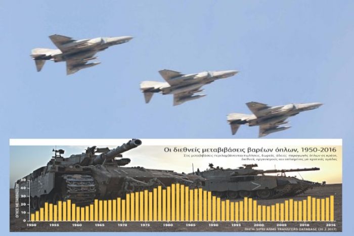 &Alpha;&pi;ί&sigma;&tau;&epsilon;&upsilon;&tau;&alpha; &kappa;έ&rho;&delta;&eta; &alpha;&pi;ό &tau;&omicron; &epsilon;&mu;&pi;ό&rho;&iota;&omicron; ό&pi;&lambda;&omega;&nu;