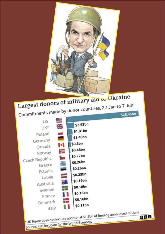 &Omicron; &Mu;&eta;&tau;&sigma;&omicron;&tau;ά&kappa;&eta;&sigmaf; έ&chi;&epsilon;&iota; &epsilon;&mu;&pi;&lambda;έ&xi;&epsilon;&iota; &mu;έ&chi;&rho;&iota; &tau;&omicron; &lambda;&alpha;&iota;&mu;ό &tau;&eta;&nu; &Epsilon;&lambda;&lambda;ά&delta;&alpha; &sigma;&tau;&omicron;&nu; &pi;ό&lambda;&epsilon;&mu;&omicron;