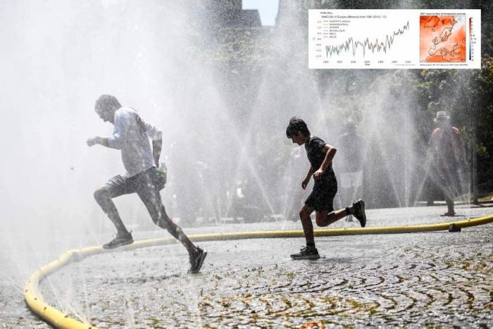 &Kappa;&lambda;&iota;&mu;&alpha;&tau;&iota;&kappa;ή &alpha;&lambda;&lambda;&alpha;&gamma;ή: &Sigma;&tau;&omicron; &laquo;&kappa;ό&kappa;&kappa;&iota;&nu;&omicron;&raquo; &eta; &Epsilon;&upsilon;&rho;ώ&pi;&eta;...