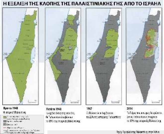 &Pi;&alpha;&lambda;&alpha;&iota;&sigma;&tau;&iota;&nu;&iota;&alpha;&kappa;ό: &Delta;&iota;&omega;&gamma;&mu;&omicron;ί, &alpha;&nu;&tau;ί&sigma;&tau;&alpha;&sigma;&eta; &kappa;&alpha;&iota; &laquo;&delta;&iota;&alpha;&pi;&rho;&alpha;&gamma;&mu;&alpha;&tau;&epsilon;ύ&sigma;&epsilon;&iota;&sigmaf;&raquo; &mu;&epsilon; &tau;&omicron; &pi;&iota;&sigma;&tau;ό&lambda;&iota; &sigma;&tau;&omicron;&nu; &kappa;&rho;ό&tau;&alpha;&phi;&omicron;