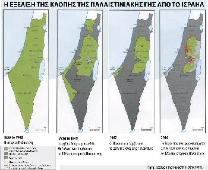&Pi;&alpha;&lambda;&alpha;&iota;&sigma;&tau;&iota;&nu;&iota;&alpha;&kappa;ό: &Delta;&iota;&omega;&gamma;&mu;&omicron;ί, &alpha;&nu;&tau;ί&sigma;&tau;&alpha;&sigma;&eta; &kappa;&alpha;&iota; &laquo;&delta;&iota;&alpha;&pi;&rho;&alpha;&gamma;&mu;&alpha;&tau;&epsilon;ύ&sigma;&epsilon;&iota;&sigmaf;&raquo; &mu;&epsilon; &tau;&omicron; &pi;&iota;&sigma;&tau;ό&lambda;&iota; &sigma;&tau;&omicron;&nu; &kappa;&rho;ό&tau;&alpha;&phi;&omicron;