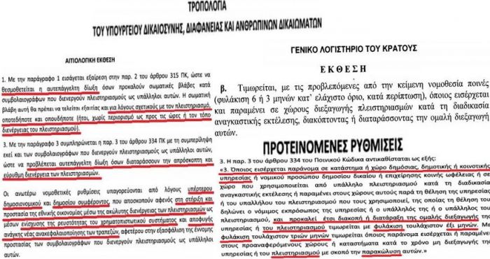 &Pi;&rho;ώ&tau;&eta; &phi;&omicron;&rho;ά &tau;ό&sigma;&omicron;&hellip; &xi;&epsilon;&phi;&tau;&iota;&lambda;&iota;&sigma;&tau;&epsilon;&rho;ά!